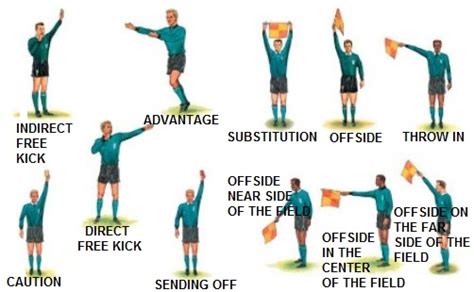 football reference|all referees in football.